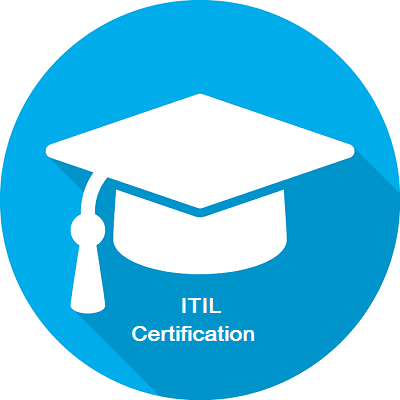 ITIL Certification for IT professionals