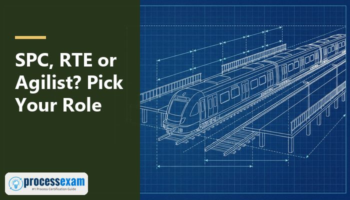 Blueprint drawing of a train passing three station platforms