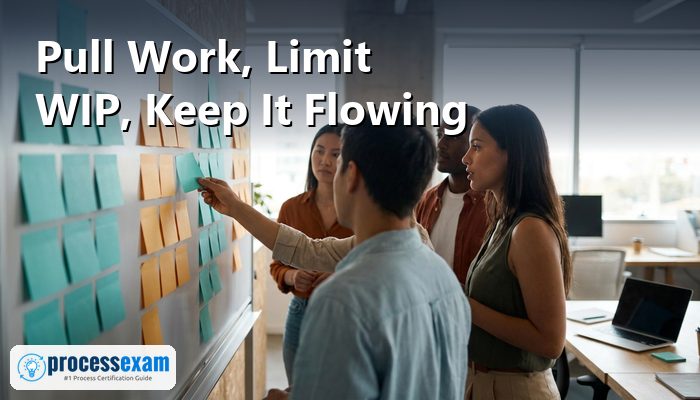 Team moving sticky notes across a Kanban board to pull work and limit work in progress