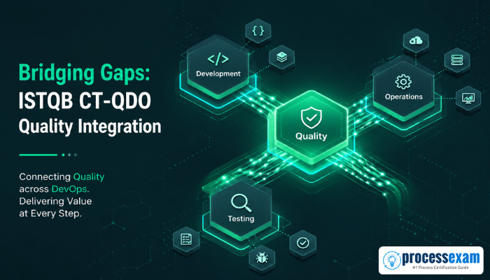 An abstract isometric illustration showing interconnected hexagonal nodes representing DevOps stages, with a central "Quality" node brightly linking them, signifying ISTQB CT-QDO integration.