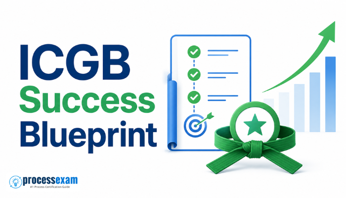 Image titled “ICGB Success Blueprint” with a checklist blueprint, target icon, green certification belt badge, and rising growth chart, representing strategic Lean Six Sigma Green Belt exam preparation.