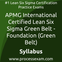 Lean Six Sigma Green Belt dumps PDF, APMG International Lean Six Sigma Green Belt Braindumps, free Lean Six Sigma Green Belt Foundation dumps, Lean Six Sigma Green Belt Foundation dumps free download