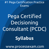 Latest LSSA-YB Exam Duration
