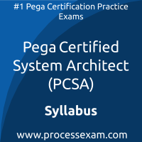 New PEGAPCSA85V1 Test Braindumps