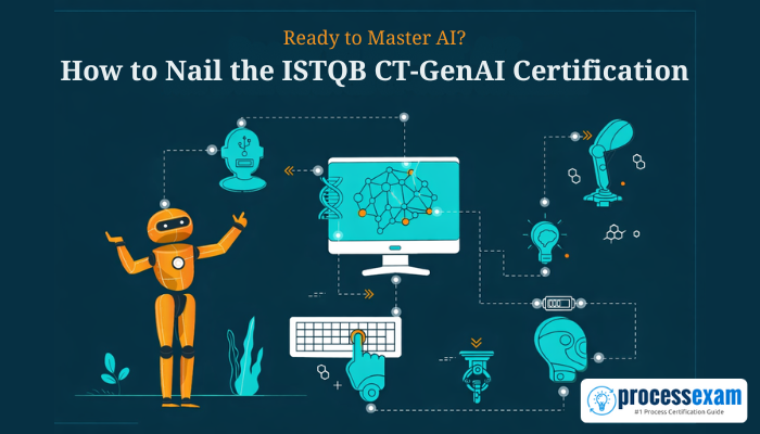Modern flat illustration showing an orange humanoid robot gesturing toward a neural-network computer screen connected to AI icons, titled Ready to Master AI? How to Nail the ISTQB CT-GenAI Certification, representing Generative AI concepts for software testing.