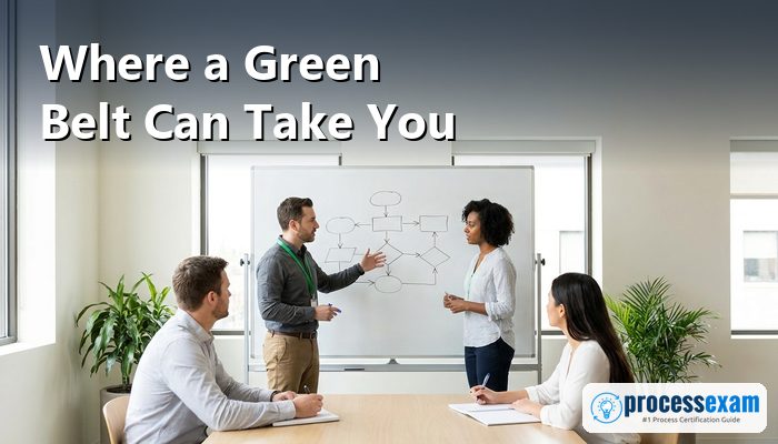 ASQ Certified Six Sigma Green Belt, ASQ CSSGB Exam, ASQ CSSGB Quiz, ASQ Six Sigma Green Belt Exam Questions, ASQ Six Sigma