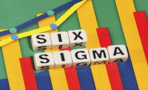 Six Sigma Quality Assurance