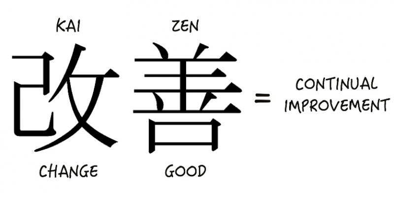 kaizen meaning