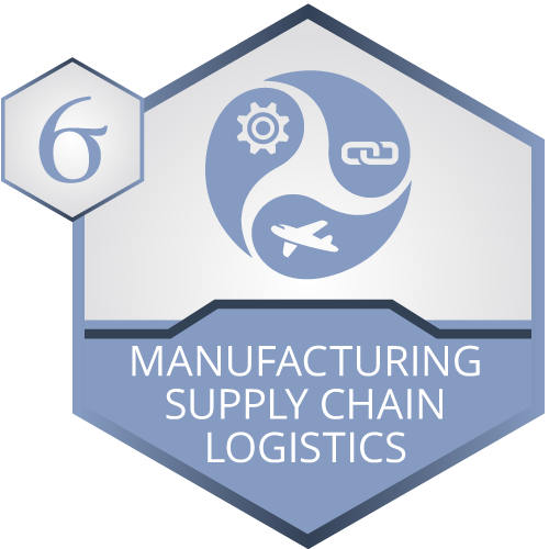 manufacturing unit with six sigma methodology