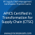 APICS Certified in Transformation for Supply Chain (CTSC) Practice Exam