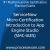 SMC-IAES: ServiceNow Micro-Certification Introduction to App Engine Studio